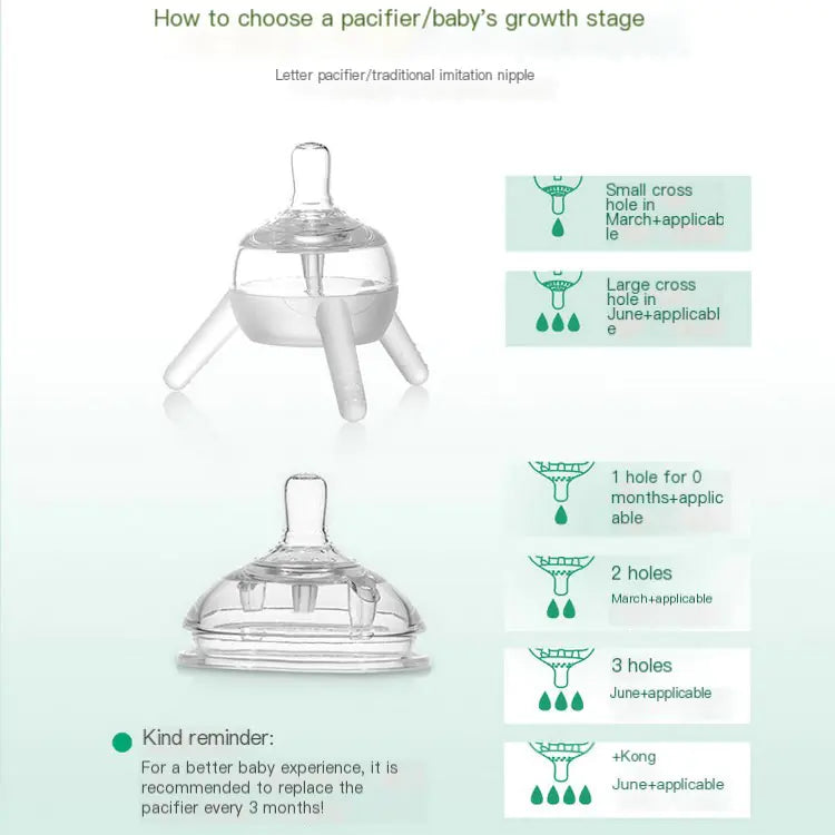 Silikon-Trinklernbecher für Kinder