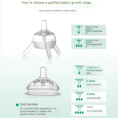 Silikon-Trinklernbecher für Kinder